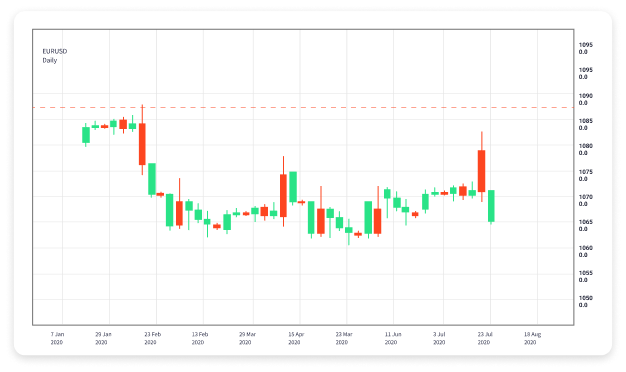 Exploring the Benefits of Forex Trading Affiliate Programs 1751963547 Exploring the Benefits of Forex Trading Affiliate Programs 1751963547